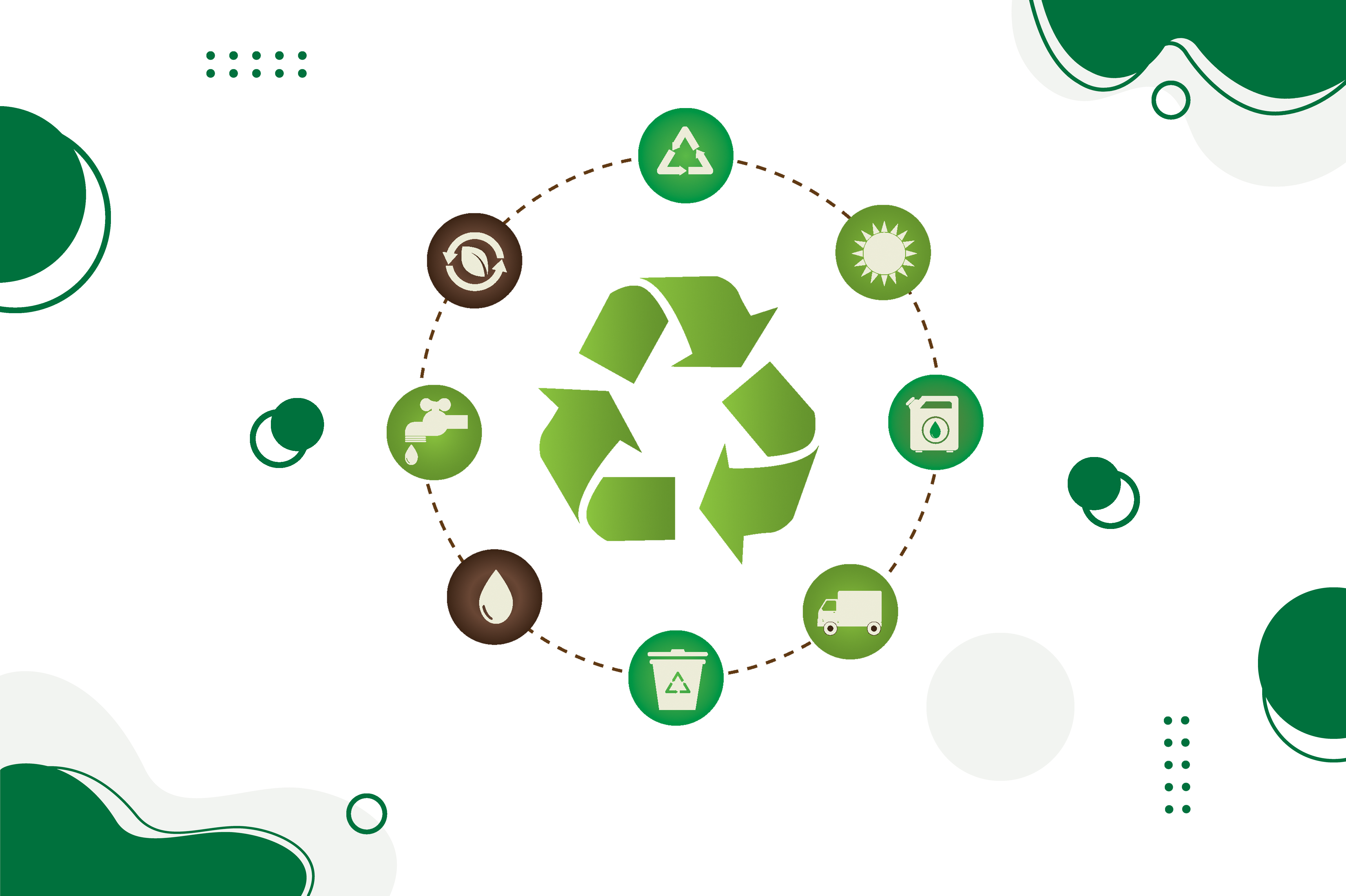 Waste Management/ कचरा प्रबंधन